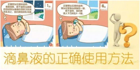 如何正确使用滴鼻剂？