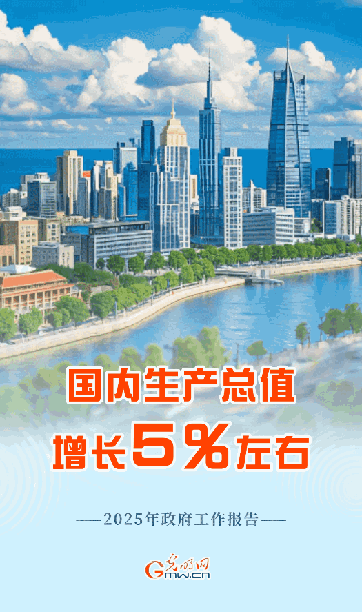 “动”察政府工作报告｜目标已定，一起努力！