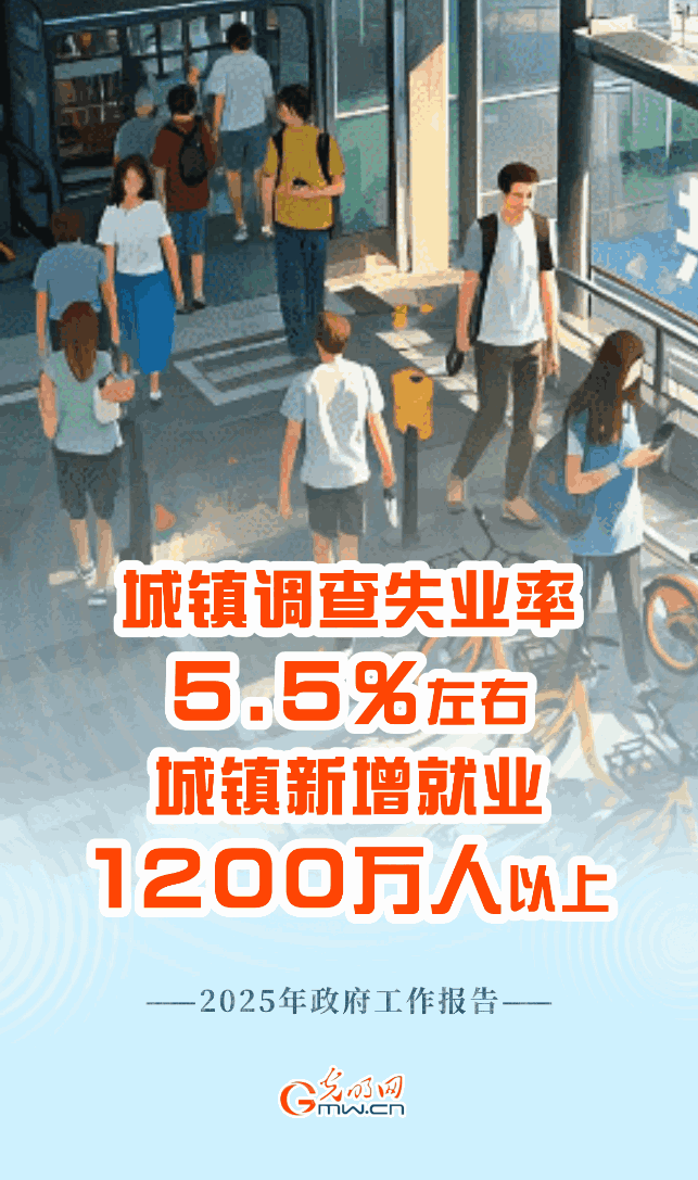 “动”察政府工作报告｜目标已定，一起努力！