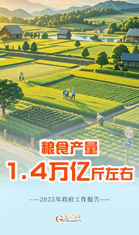 “动”察政府工作报告｜目标已定，一起努力！