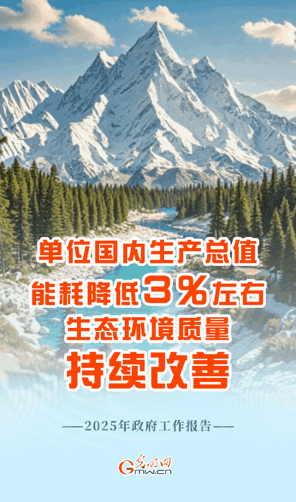 “动”察政府工作报告｜目标已定，一起努力！