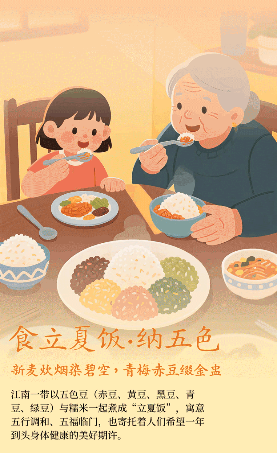 AIGC长图·立夏｜夏始春余，万物初盛