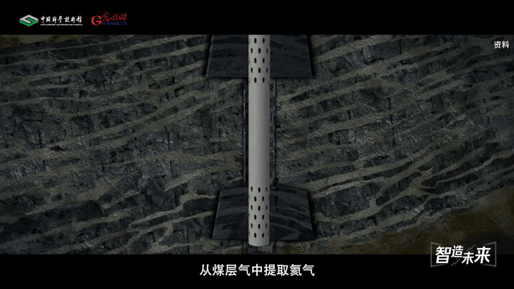 【智造未来】煤海寻宝 气体掘金——含氦煤层气提氦成套工艺及其工程化技术