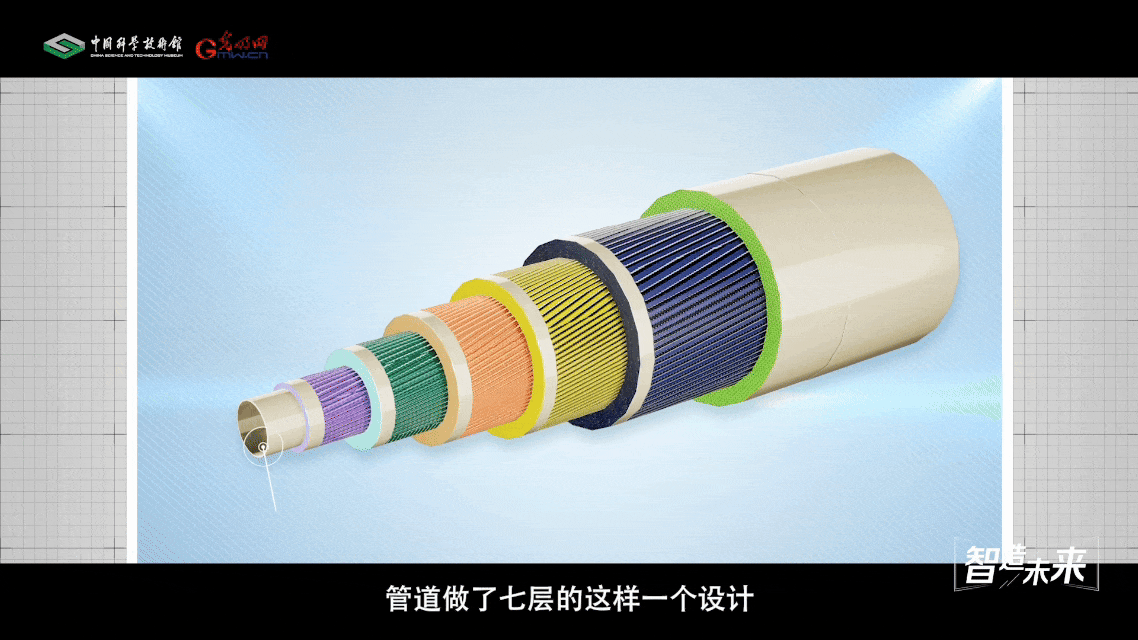 【智造未来】核力造汽 能量跨界——“和气一号”中国首个工业用途核能供汽项目