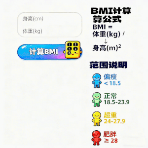 减重不踩坑！带你解锁“吃动平衡”健康密码