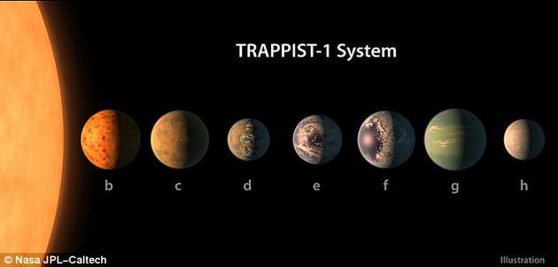 名扬宇宙 比利时天文学家用啤酒名为行星命名