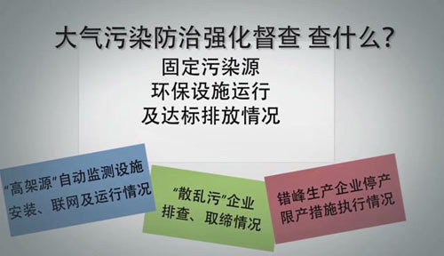 一分钟看懂史上最大规模环保督查