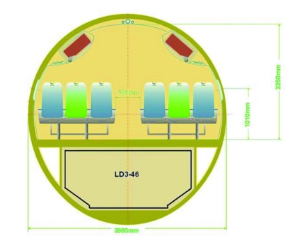 厉害了我的大飞机!C919安全和舒适度测评