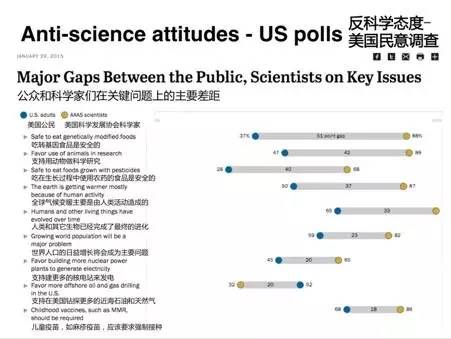 “反转斗士”公开道歉：你该信任谁？