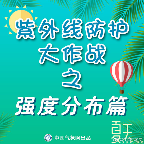 夏天来了，你真的明白如何防御紫外线吗？