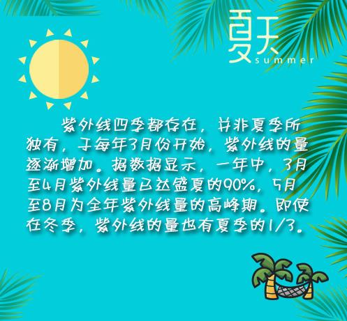 夏天来了，你真的明白如何防御紫外线吗？