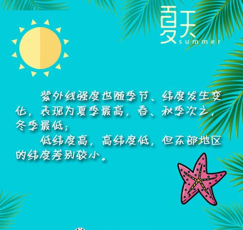 夏天来了，你真的明白如何防御紫外线吗？