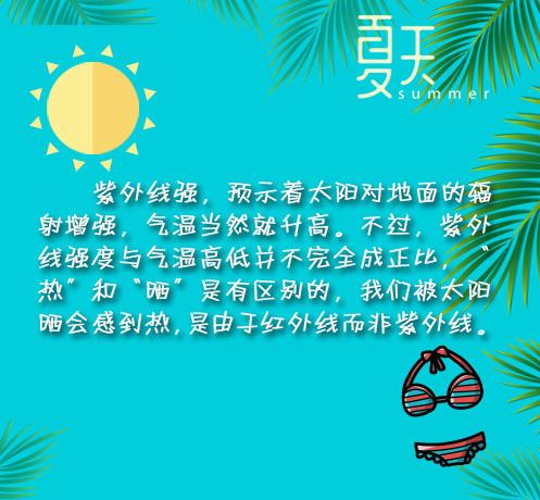 夏天来了，你真的明白如何防御紫外线吗？