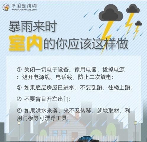 暴雨来时，安全避险攻略