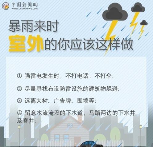 暴雨来时，安全避险攻略