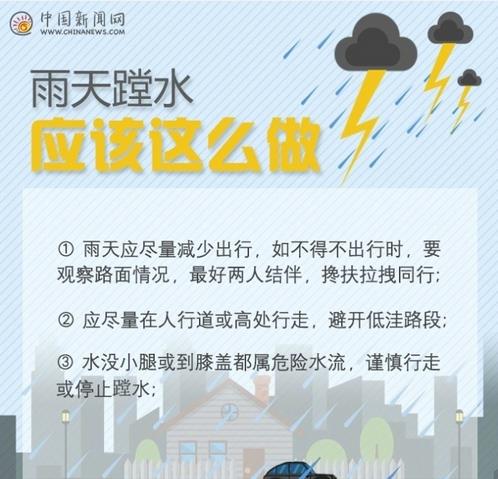 暴雨来时，安全避险攻略