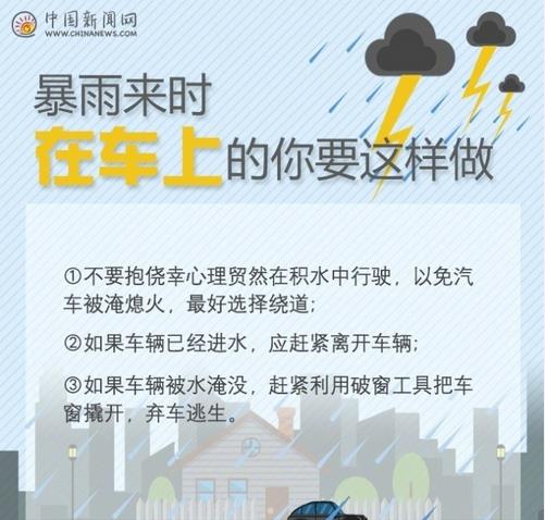 暴雨来时，安全避险攻略