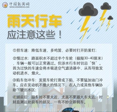 暴雨来时，安全避险攻略