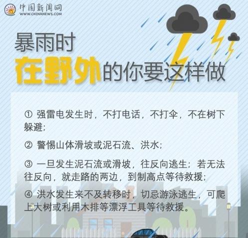 暴雨来时，安全避险攻略