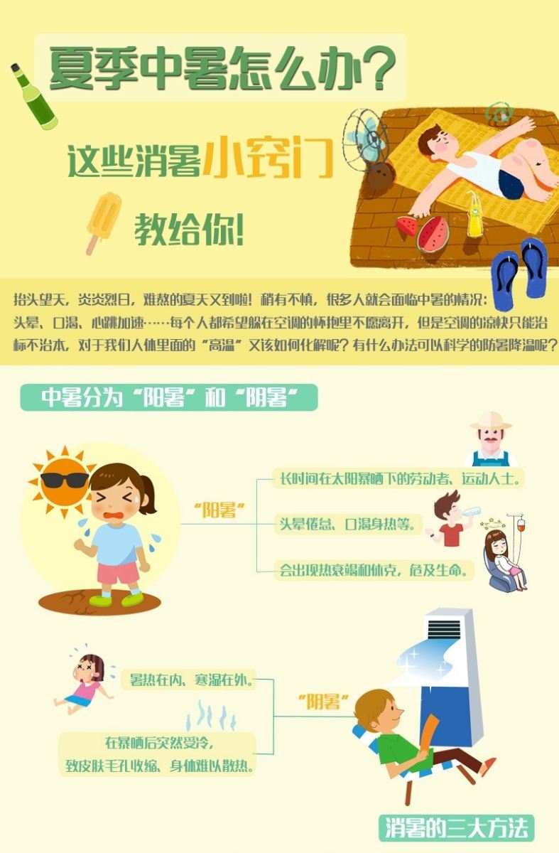 夏季中暑怎么办？