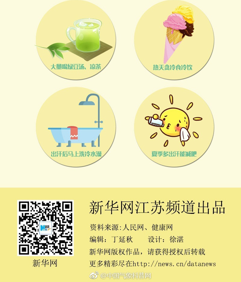 夏季中暑怎么办？