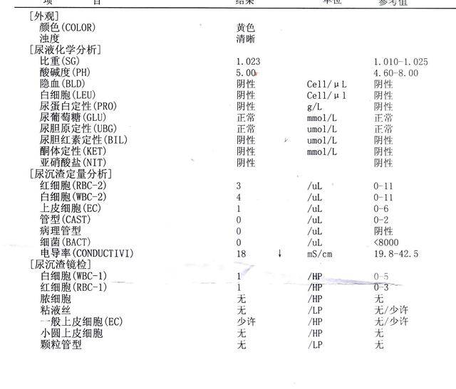 用试纸能测胎儿性别吗？