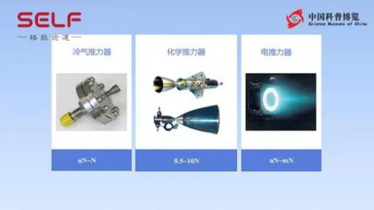 吹口气能让量子卫星跑5万公里？