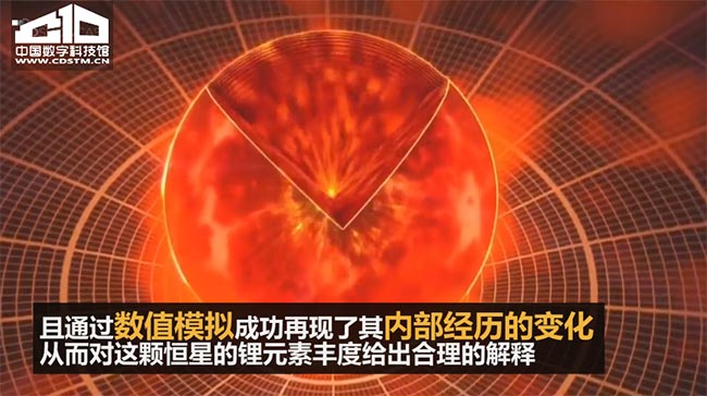 我国天文学家发现宇宙中锂丰度最高恒星