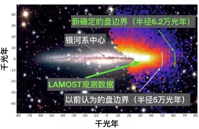 银河系从“二环”扩建到“五环”啦！