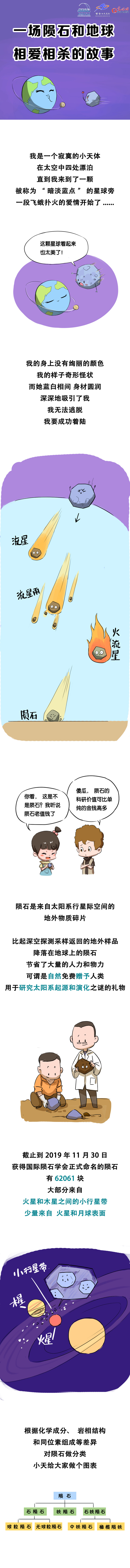 【漫画天文】一场陨石和地球相爱相杀的故事