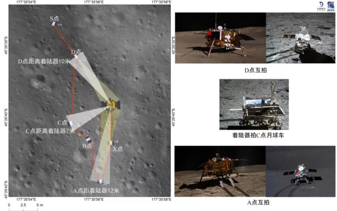 嫦娥四号落月1周年 它经历了啥？