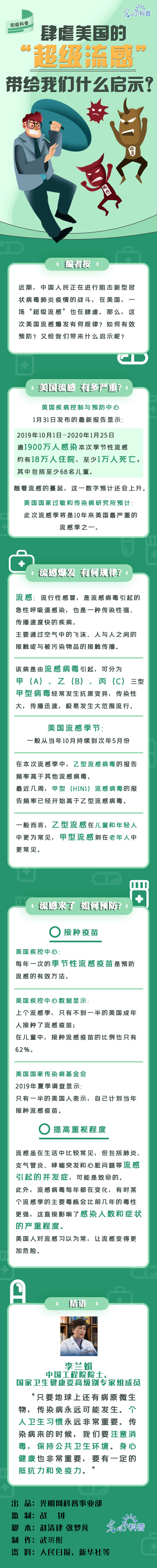 【防疫科普】肆虐美国的“超级流感”带给我们什么启示？