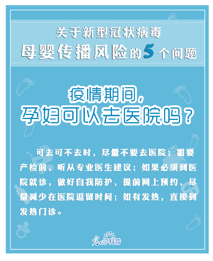 【防疫科普】关于新型冠状病毒母婴传播风险的5个问题