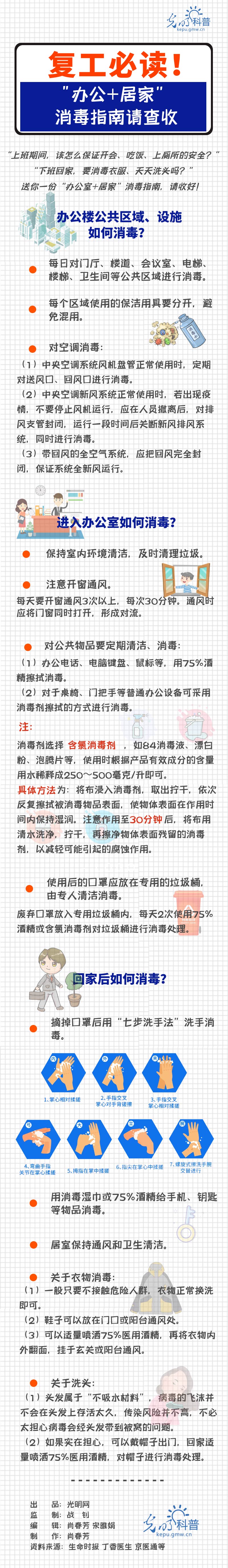 【防疫科普】复工必读！“办公+居家”消毒指南请查收