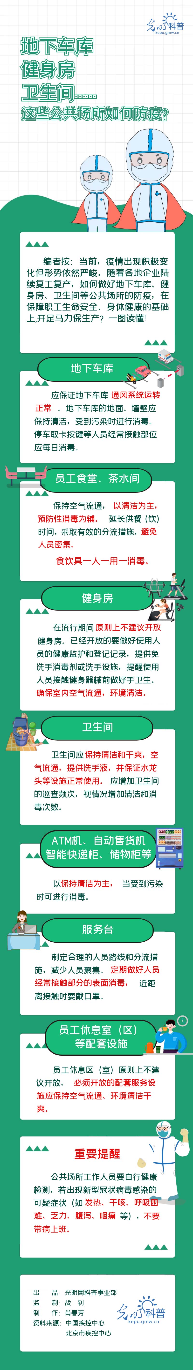 【防疫科普】地下车库、健身房、卫生间……这些公共场所如何防疫？