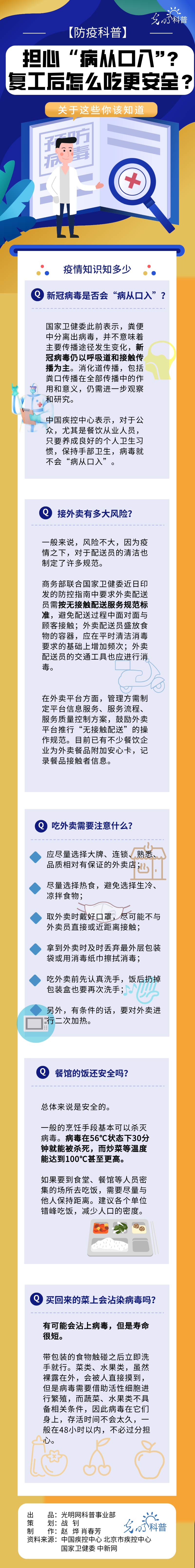 【防疫科普】担心“病从口入”？复工后怎么吃更安全？