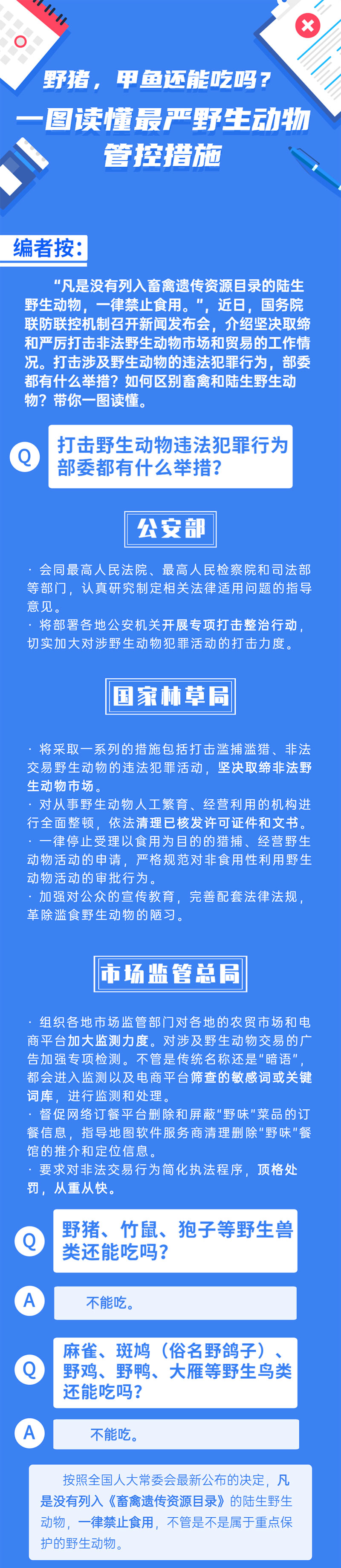 野猪、甲鱼还能吃吗？一图读懂最严野生动物管控措施