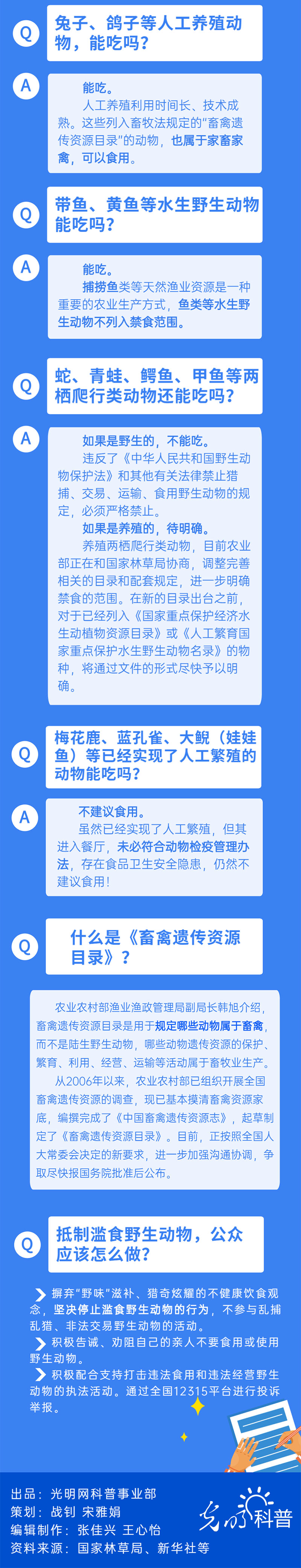野猪、甲鱼还能吃吗？一图读懂最严野生动物管控措施