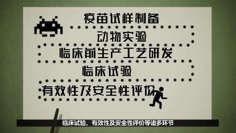 科技战疫系列动画③疫苗研发为何要“兵分多路”作战？