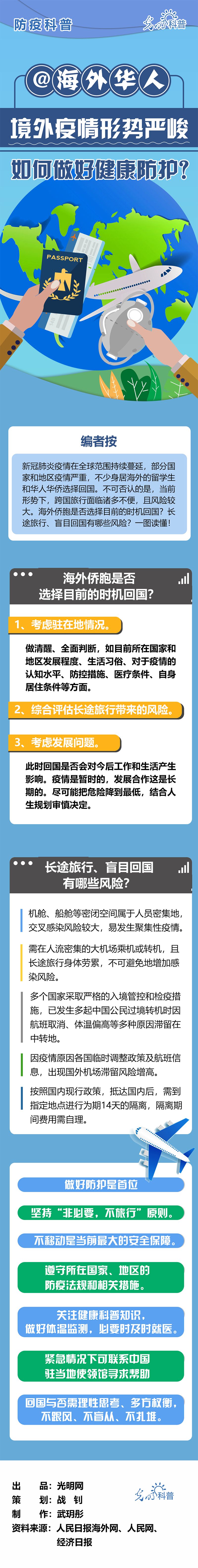 【防疫科普】@海外华人：境外疫情形势严峻，如何做好健康防护？