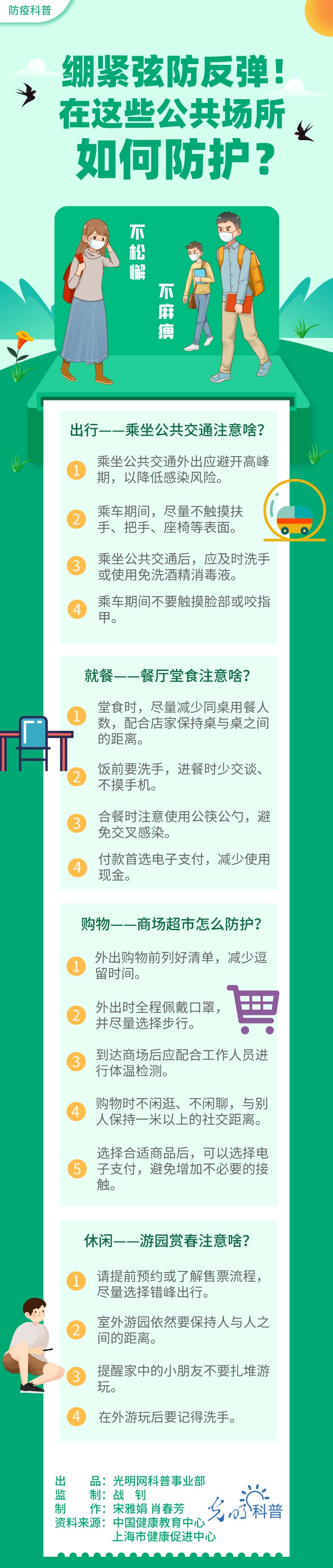 【防疫科普】绷紧弦防反弹！在这些公共场所如何防护？