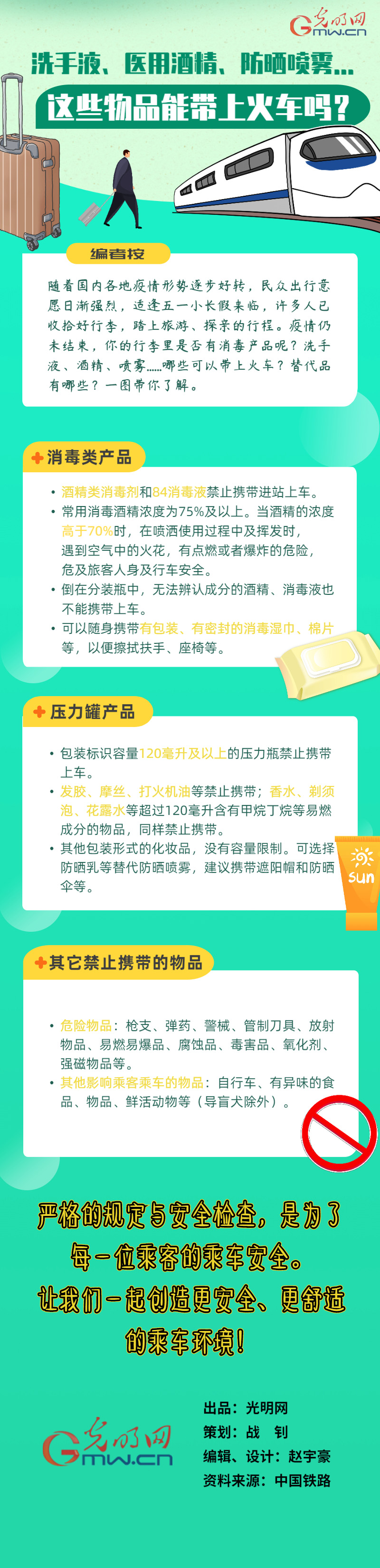 【防疫科普】洗手液、医用酒精、防晒喷雾……这些物品能带上火车吗？