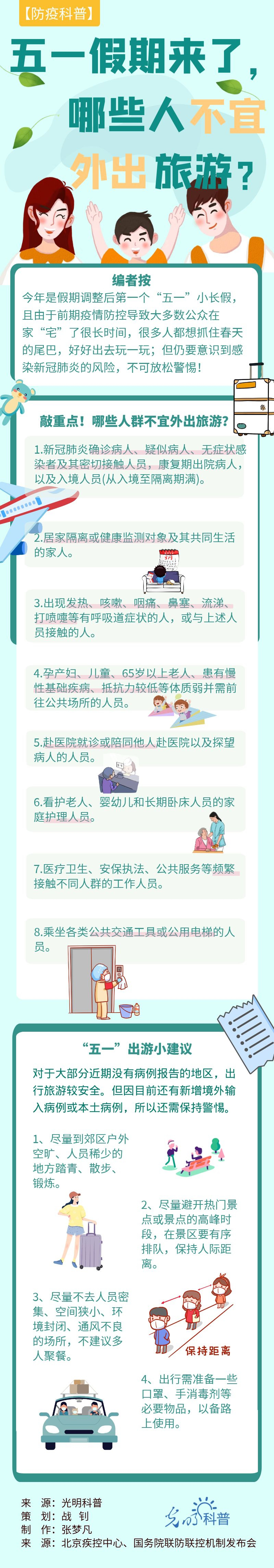 【防疫科普】五一假期来了，哪些人不宜外出旅游？