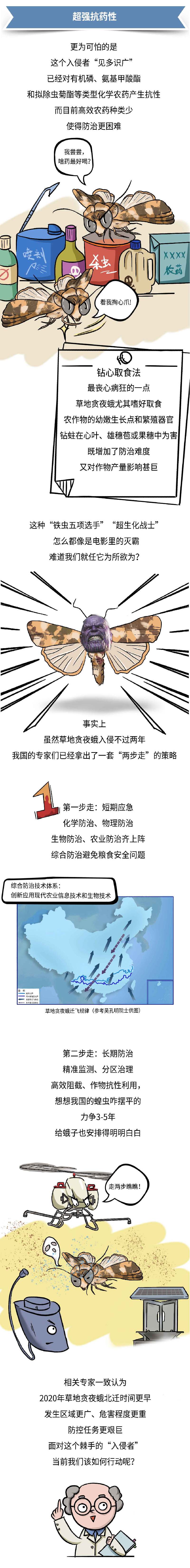 揭下“入侵者”的面具，我们怎样打败草地贪夜蛾？