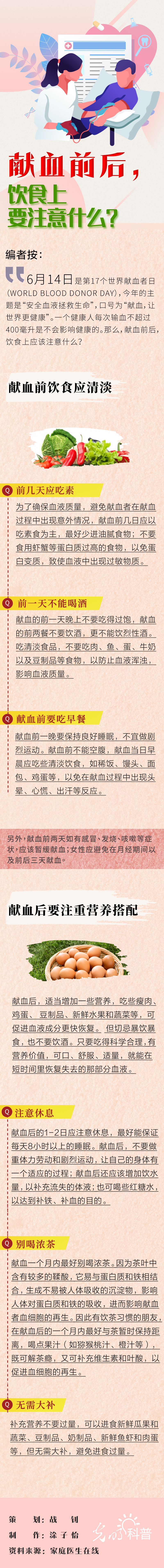 献血前后，饮食上要注意什么？