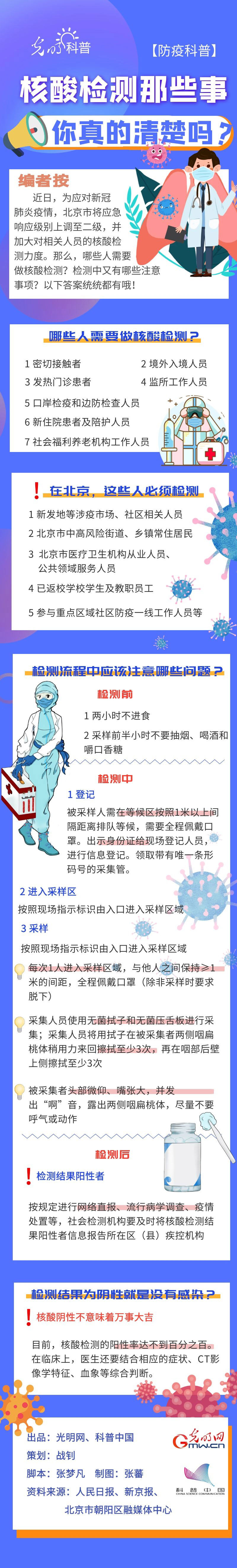 【防疫科普】核酸检测那些事，你真的清楚吗？