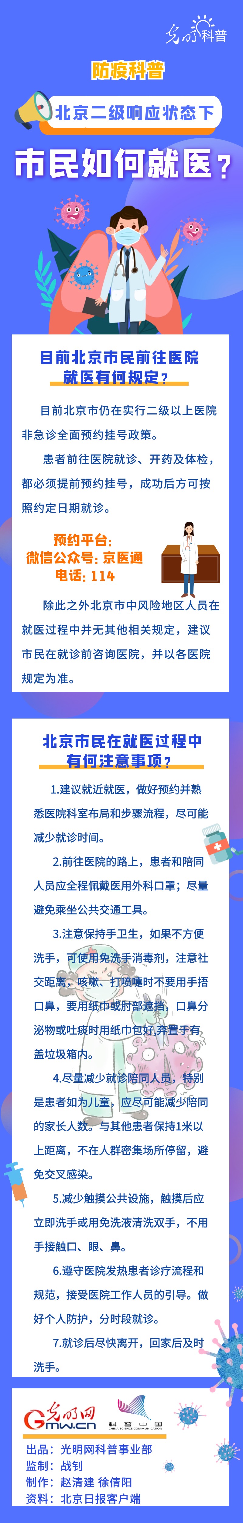 【防疫科普】北京二级响应状态下 市民如何就医？