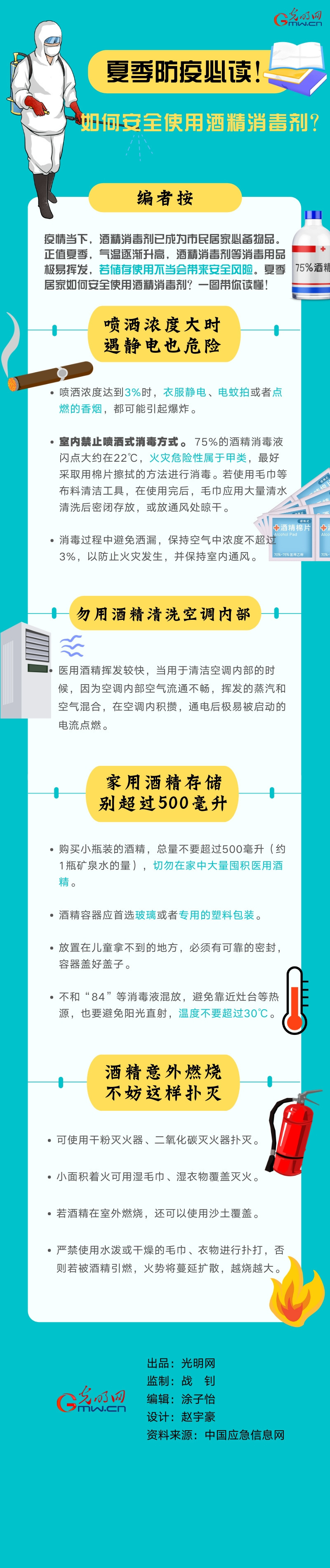 【防疫科普】夏季防疫必读！如何安全使用酒精消毒剂？