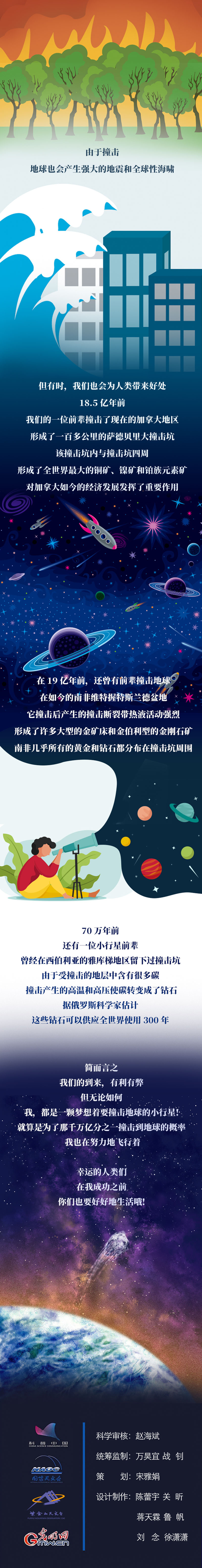 【国际小行星日】全宇宙星球撞击统一考试（小行星学区）