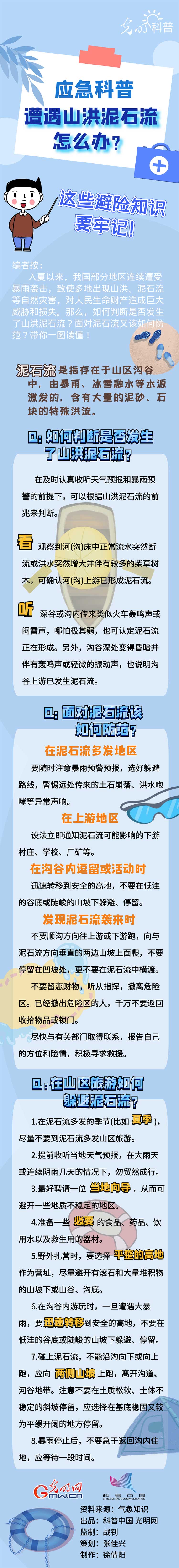 【应急科普】遭遇山洪泥石流怎么办？这些避险知识能救命！